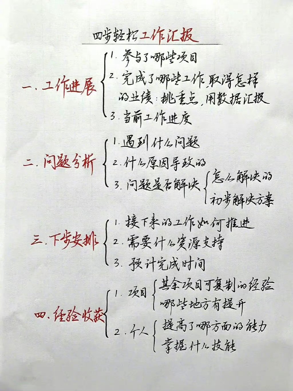 这样汇报工作，你一开口就秒杀95%的人！ ​​​