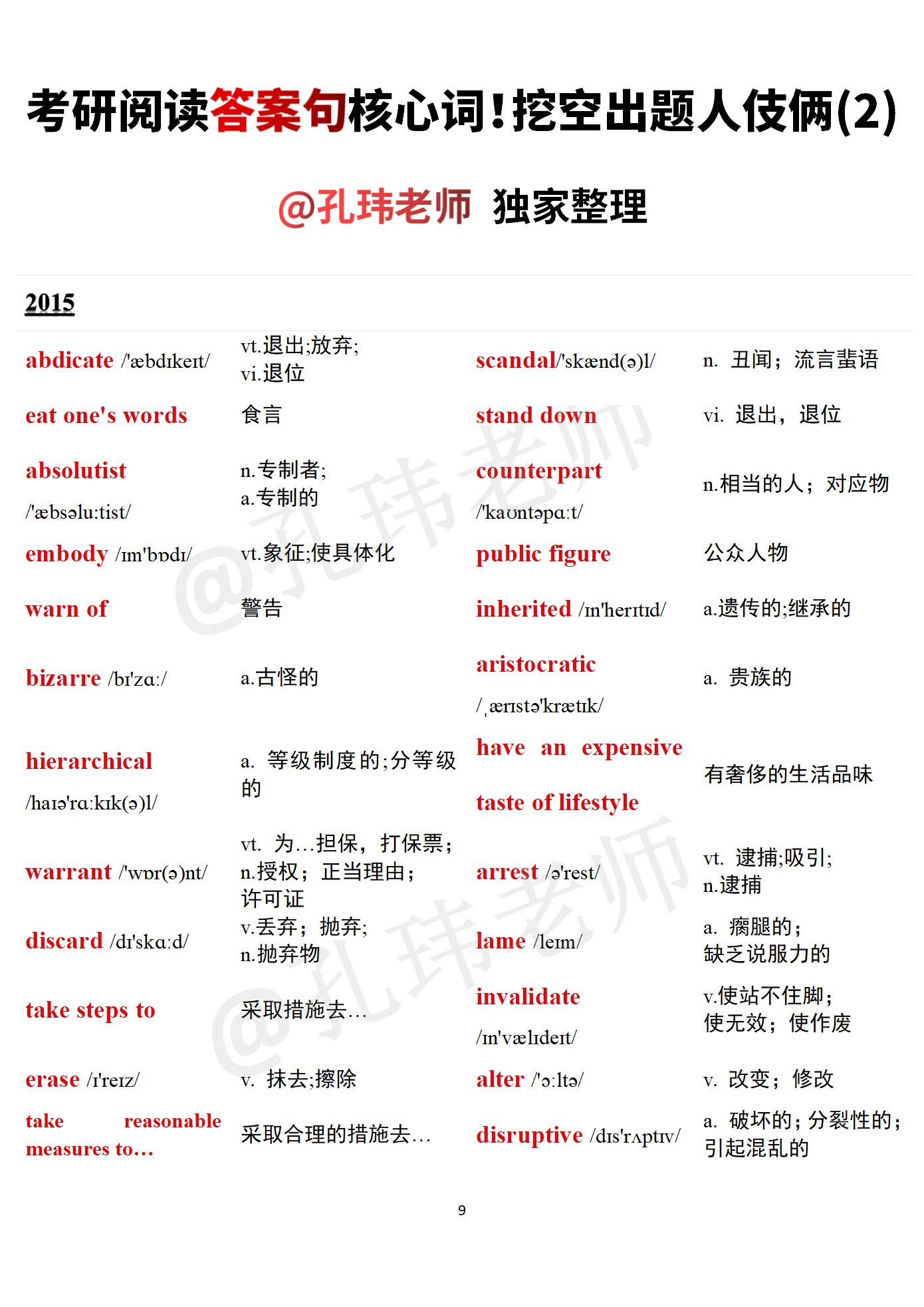 【考研阅读答案句词汇🔥】 马住背诵❗3天带你搞定出题人zui爱搞“小动作”的答
