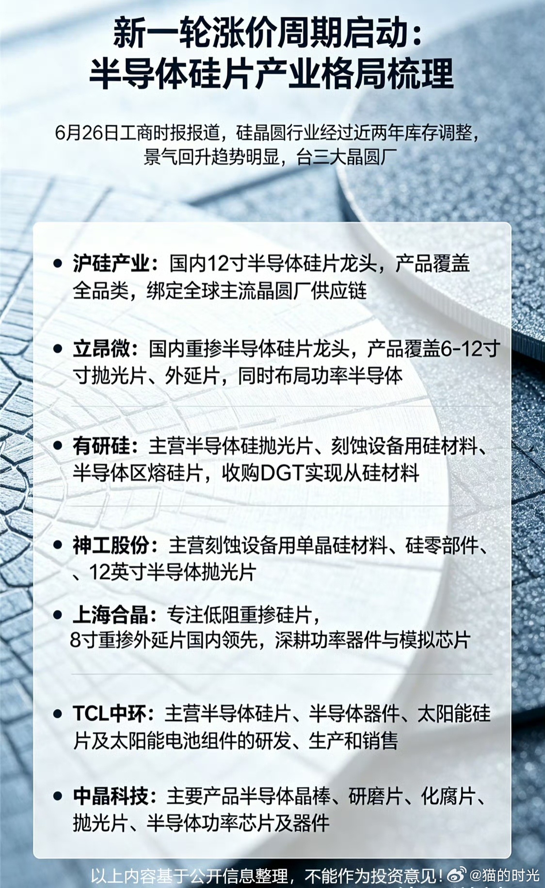转一些强势股上涨逻辑，高纯四氯化硅：AI算力提升高纯四氯化硅景气度。AI算力基础