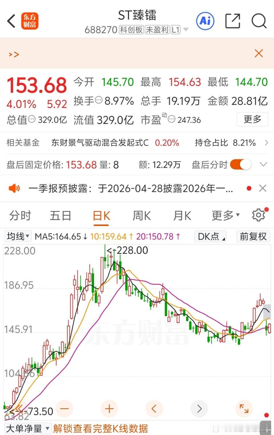 商业航天最能赚钱的两个公司都是带ST的ST臻镭2025年最终年报显示，全年实现归