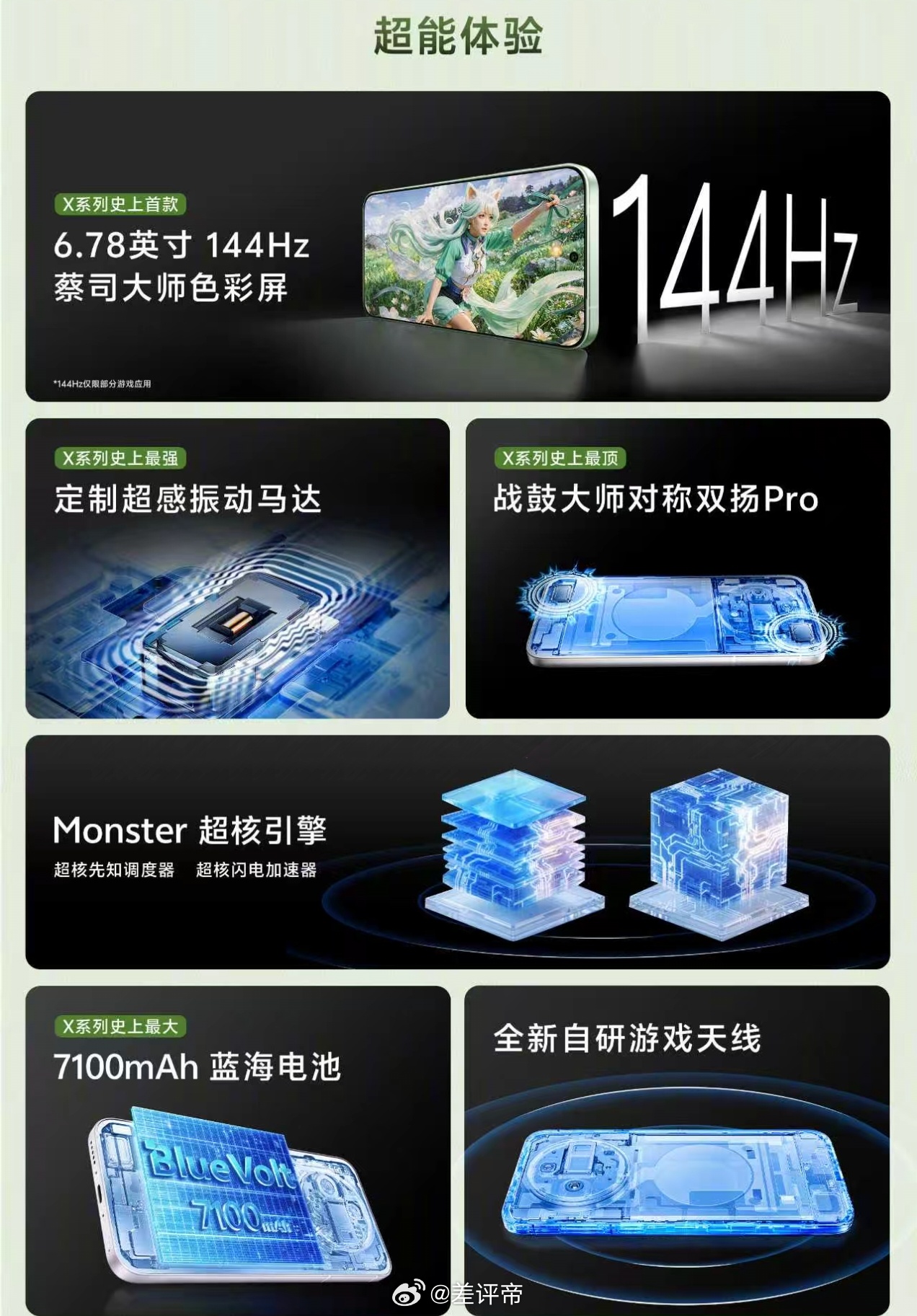 vivo X300s价格来了，大家感觉如何？1. 版本：12GB+256GB，售