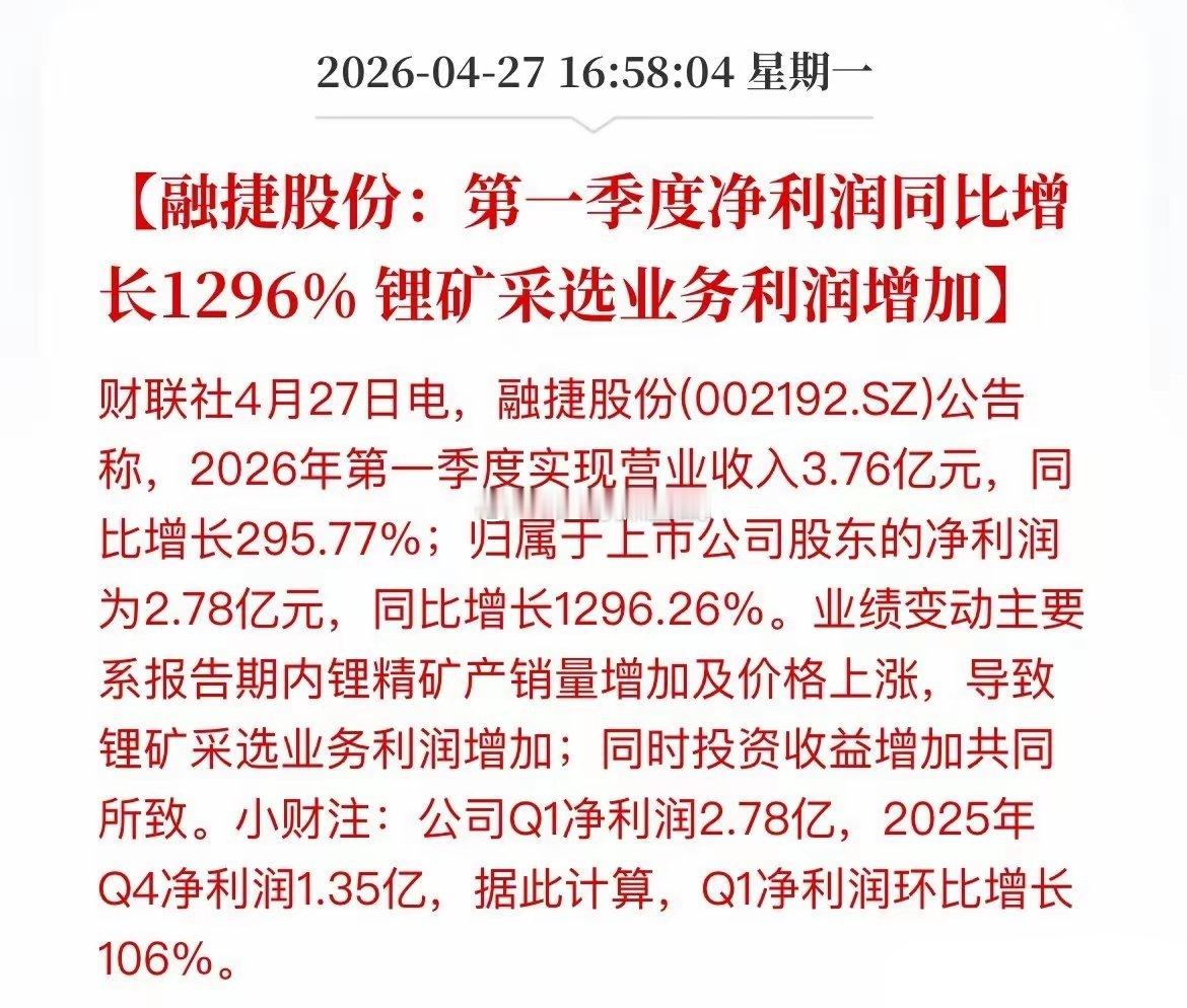净利润最高暴涨130多倍！8只个股净利润暴涨超10%！据不完全统计，今天公布的业