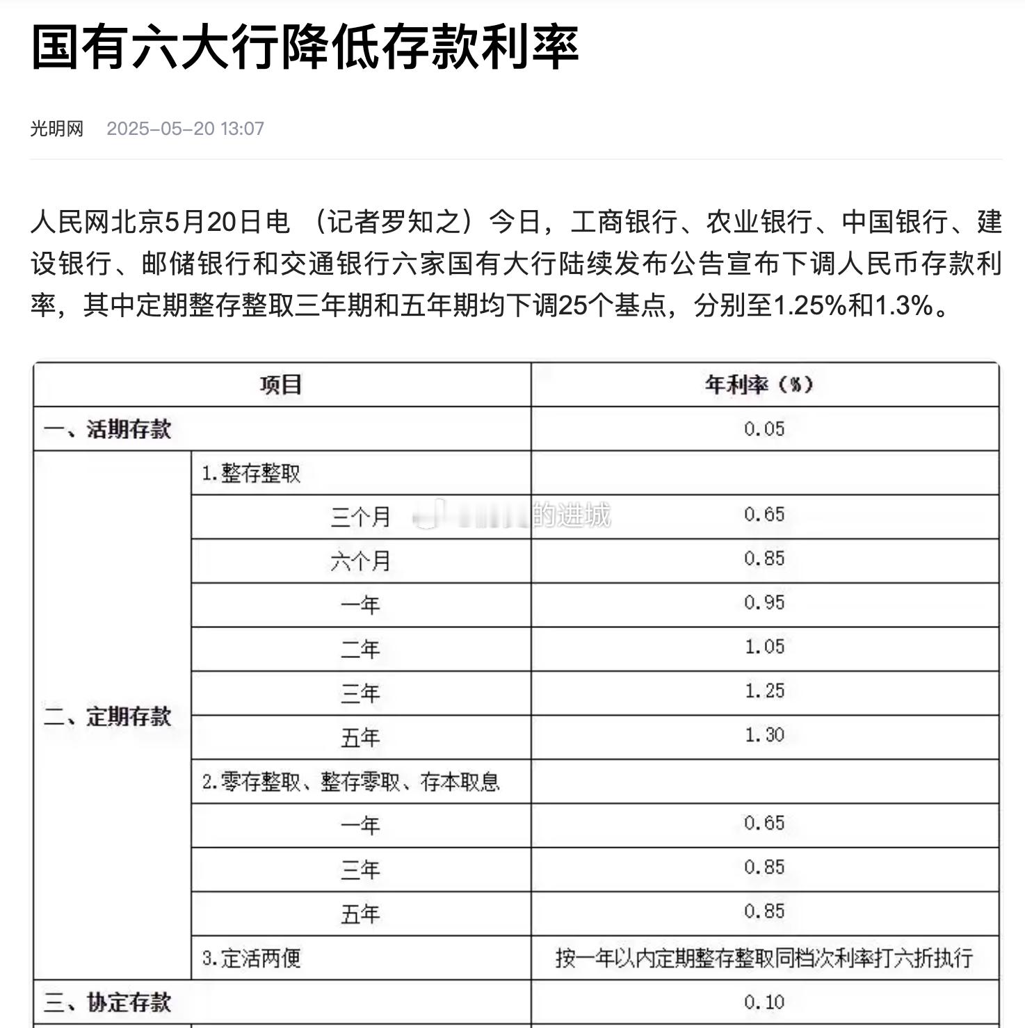 余额宝7日年化收益率跌破1%别说货币基金了，银行利率从去年不也一直跌跌跌吗？活期