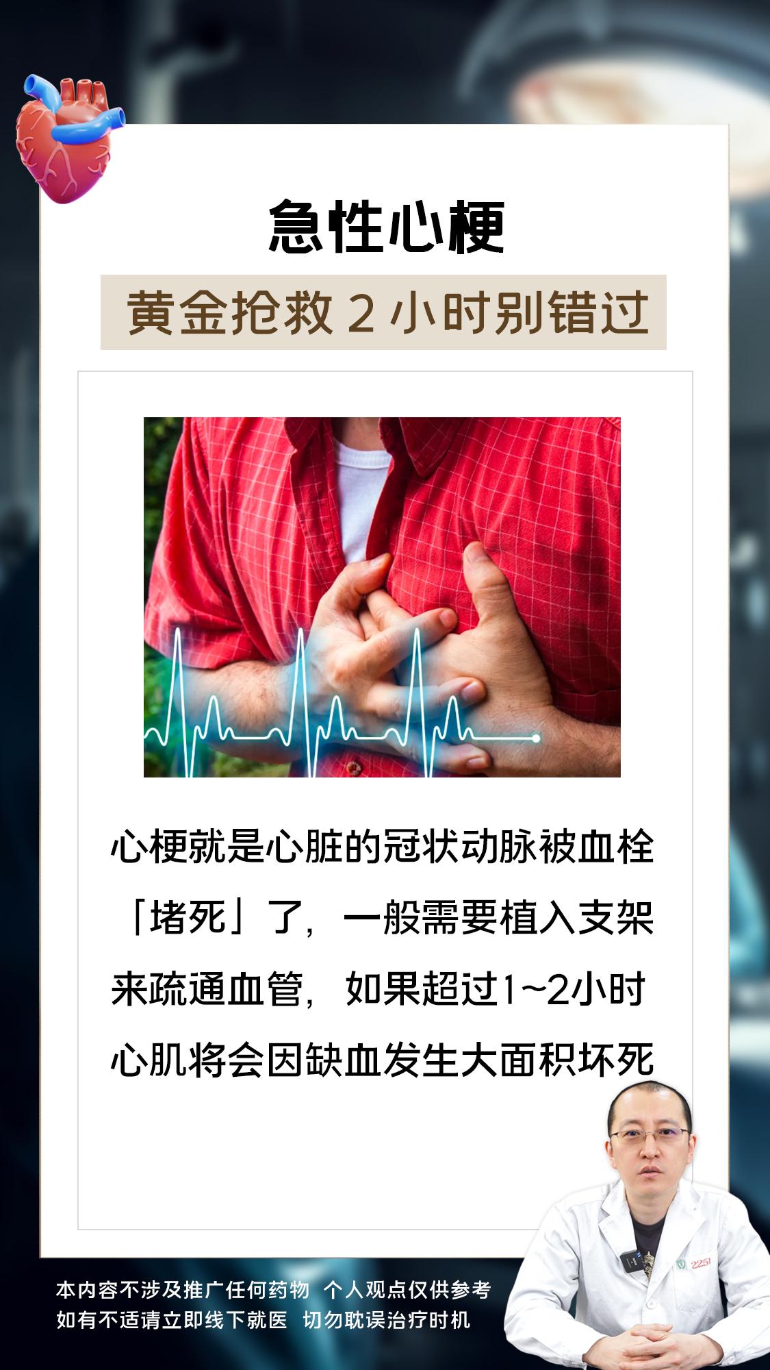 急性心梗，黄金抢救2小时别错过。