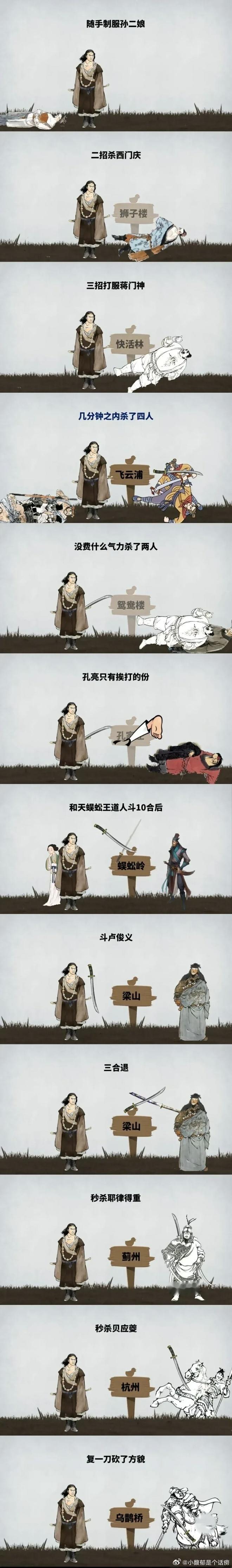 水浒传武松的全部单挑记录🈶 