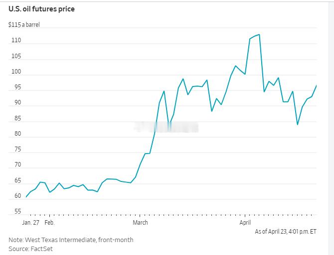 特朗普称美完全掌控霍尔木兹WSJ报道，美国正在以创纪录的规模向海外出口石油，填补