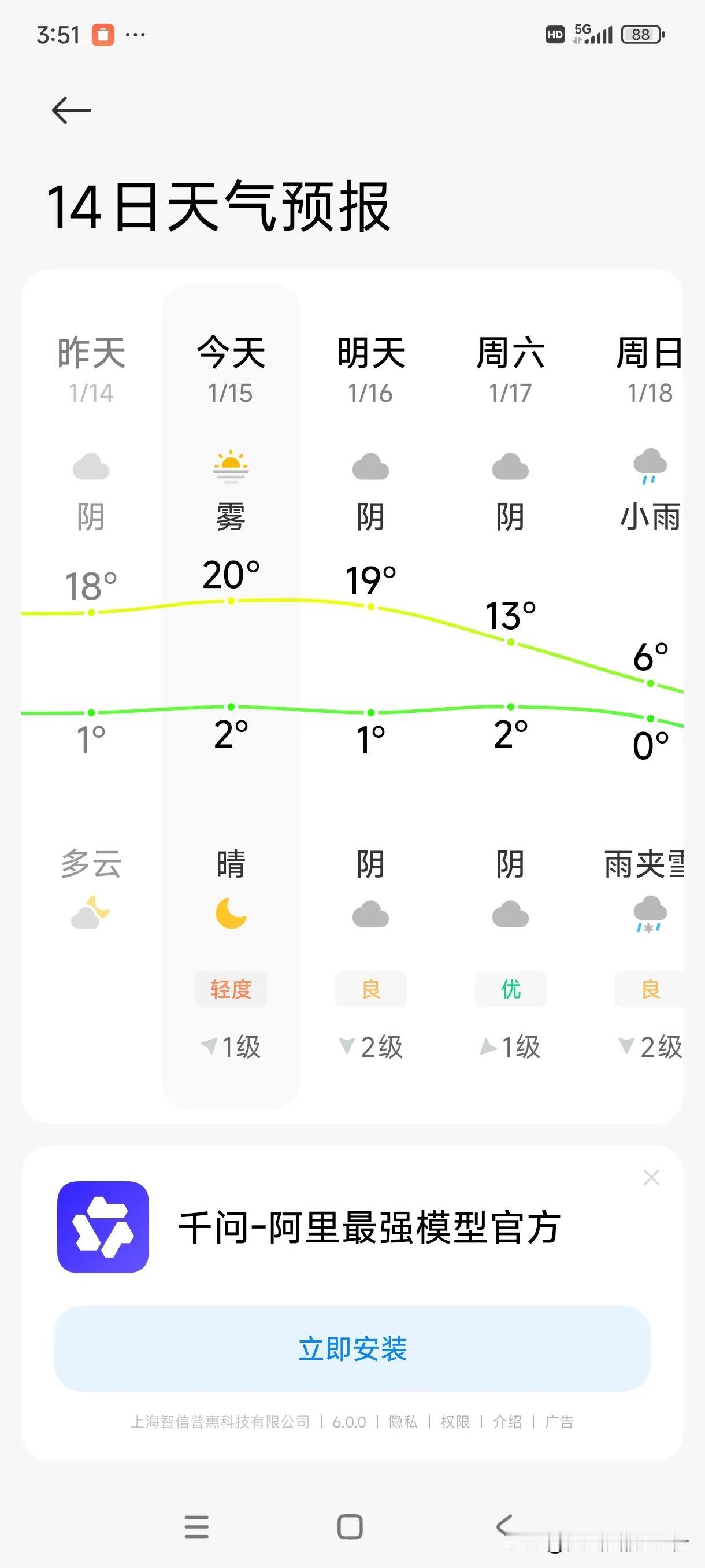 记录一下天气