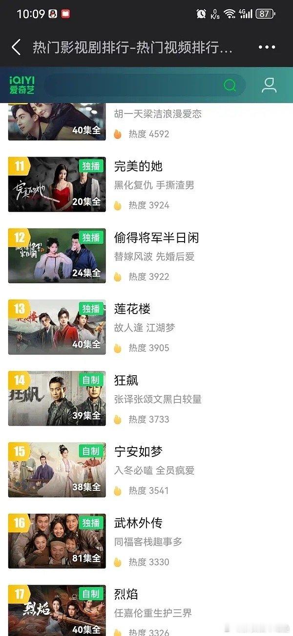 🥝太子太女的标准是什么？ ​​​