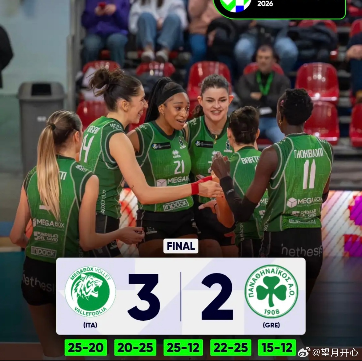 【欧挑杯决赛，瓦莱3-2帕纳辛奈科斯】欧挑杯女排决赛首回合，🇮🇹瓦莱福利亚3