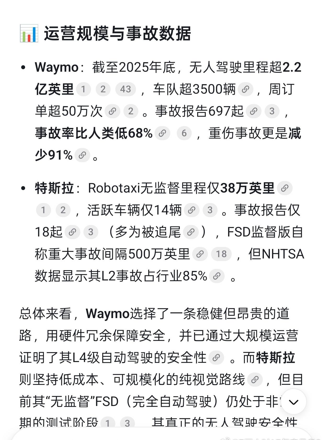 waymo出租车安全性远高于特斯拉出租车

假设waymo低价出售其驾驶软件给中