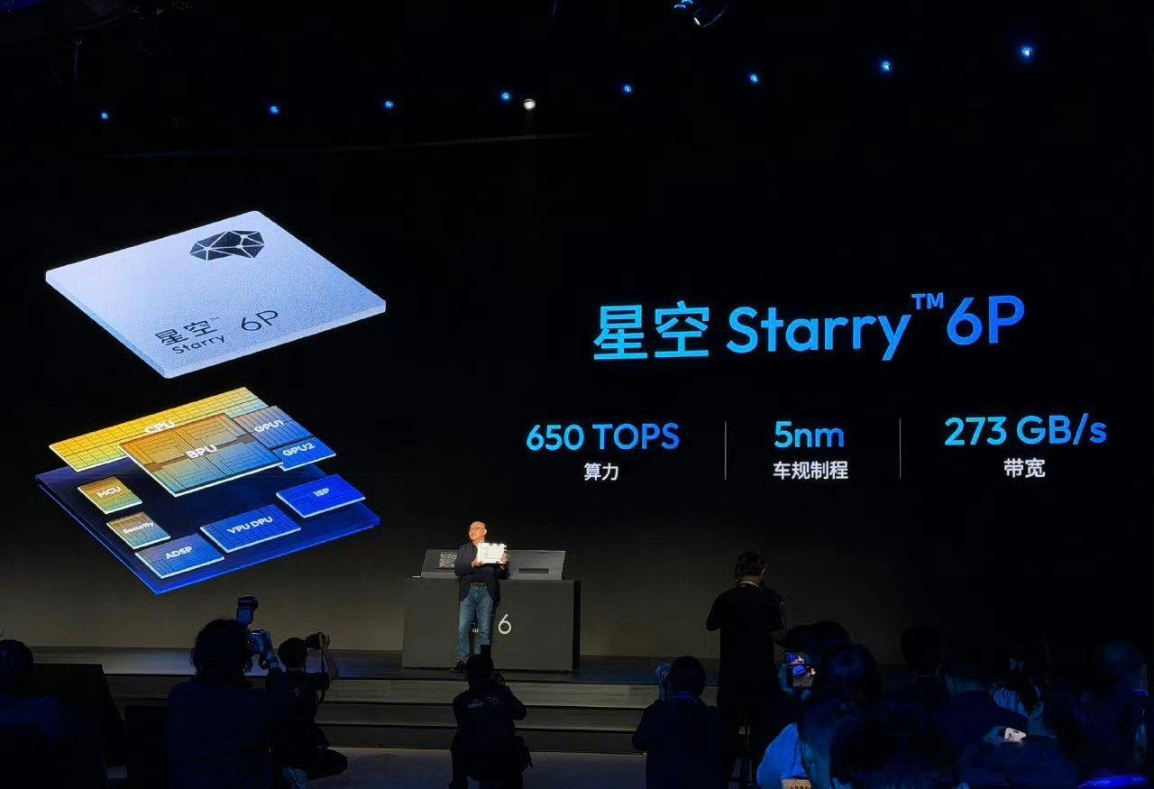 地平线星空 6 来了，基于台积电 5 nm 车规制程 20 核心 CPU，算力 