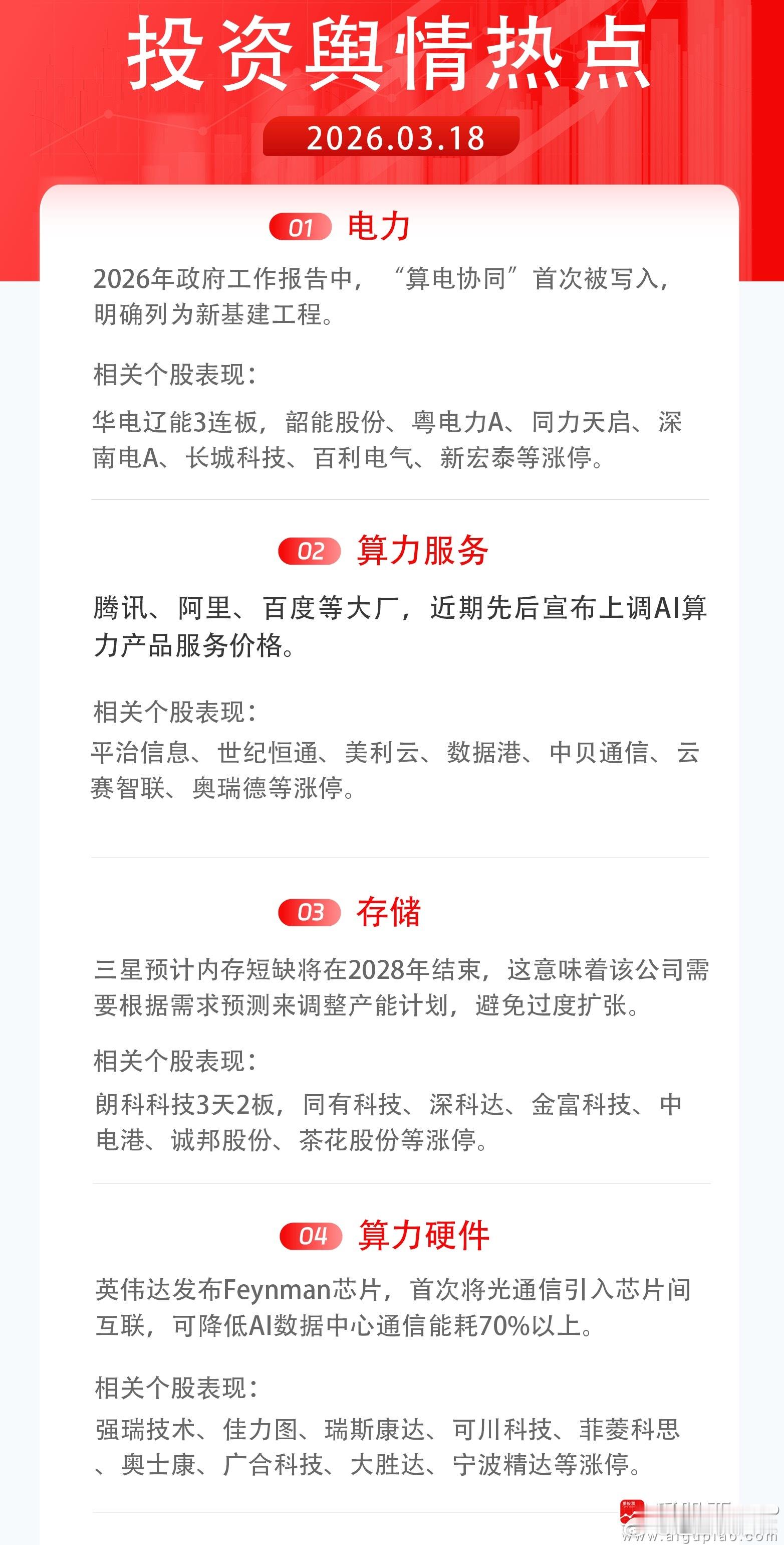 a股 【今日投资舆情热点】 1）电力：2026年政府工作报告中，“算电协同”首次