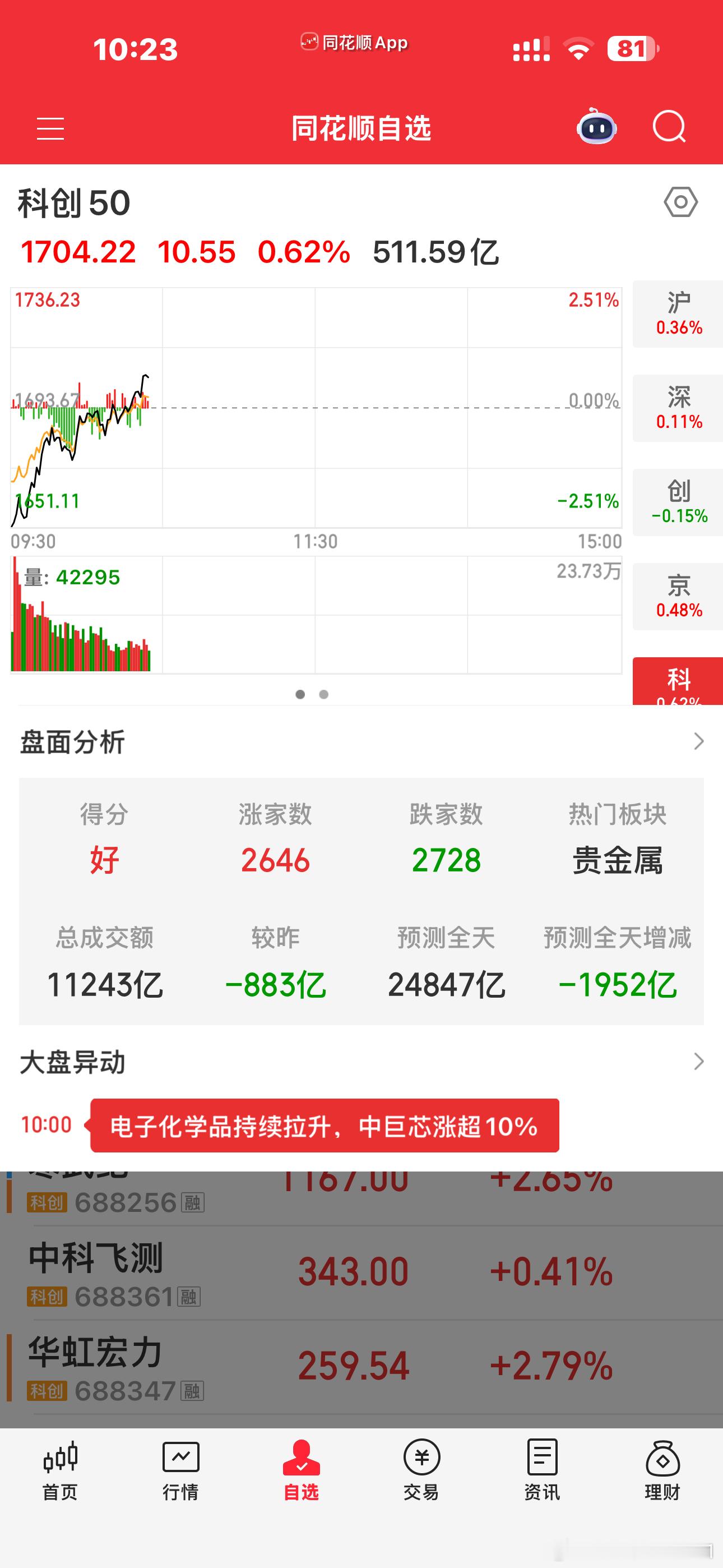 可以，强得有点令人感觉陌生