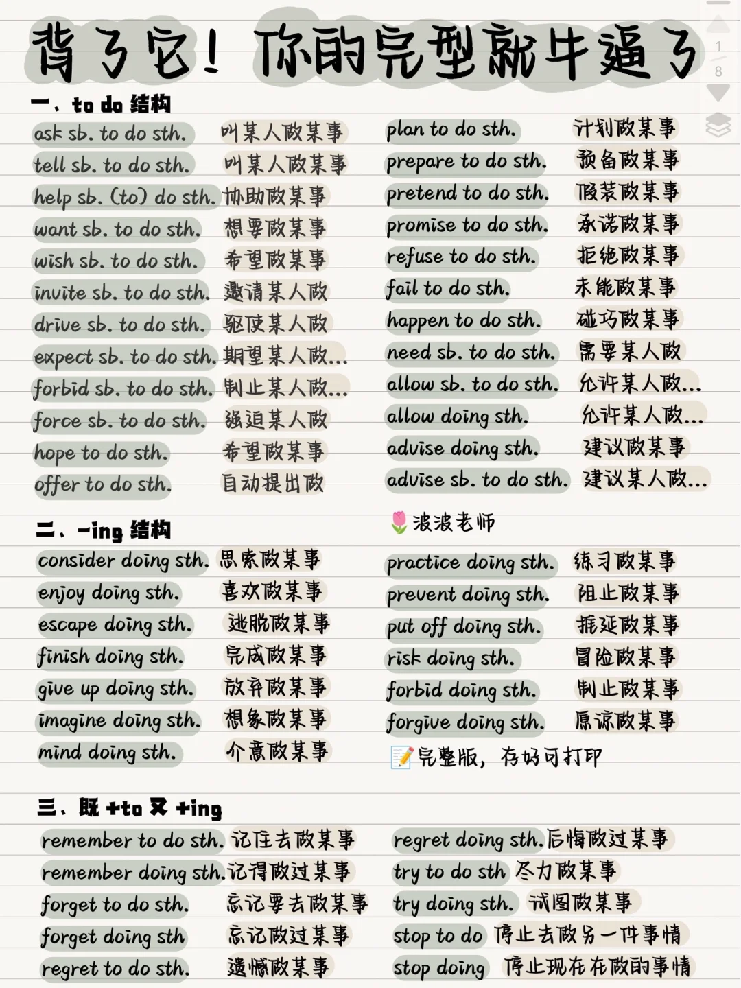 初高中必背固定搭配！赶紧存下，很难找全！