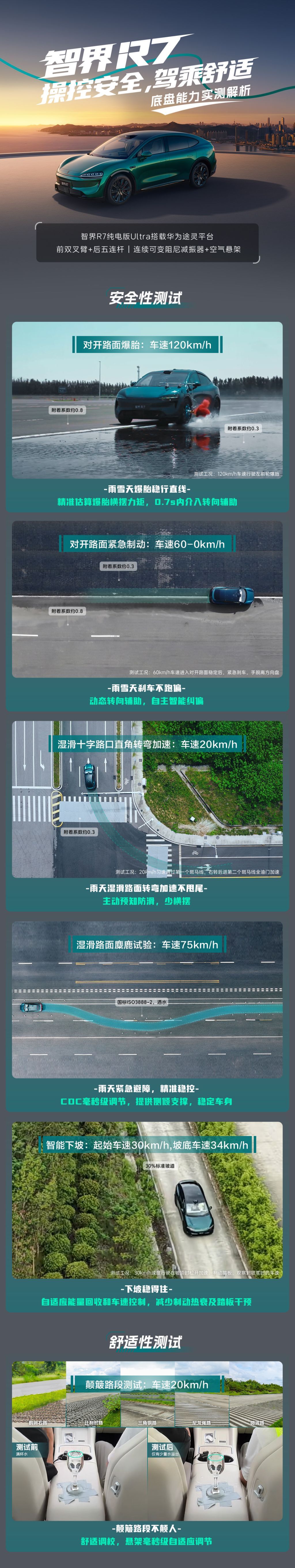 #智界天生好底子#新款智界R7可以呀，最近荣获了中国汽研智能操控安全挑战证书，深
