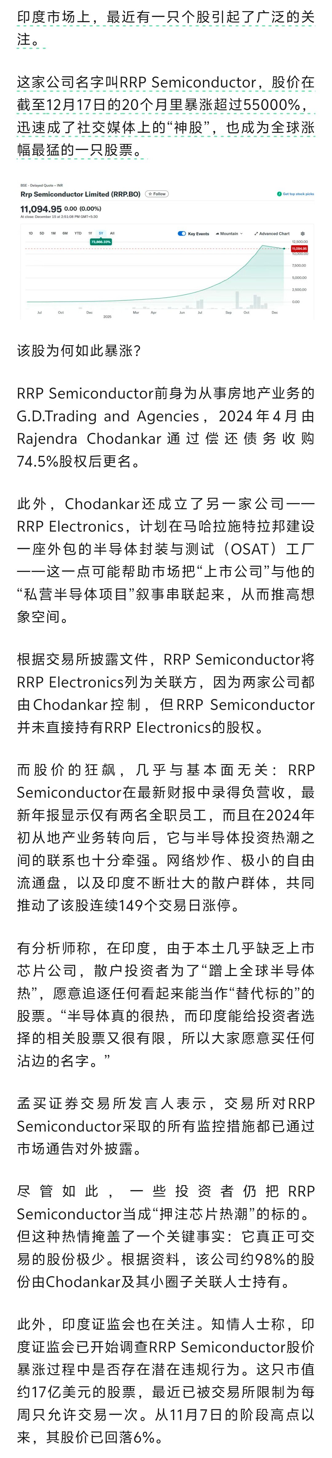 【印度一只个股暴涨55000%】印度神股暴涨原因 印度市场有一只个股引起了广泛的