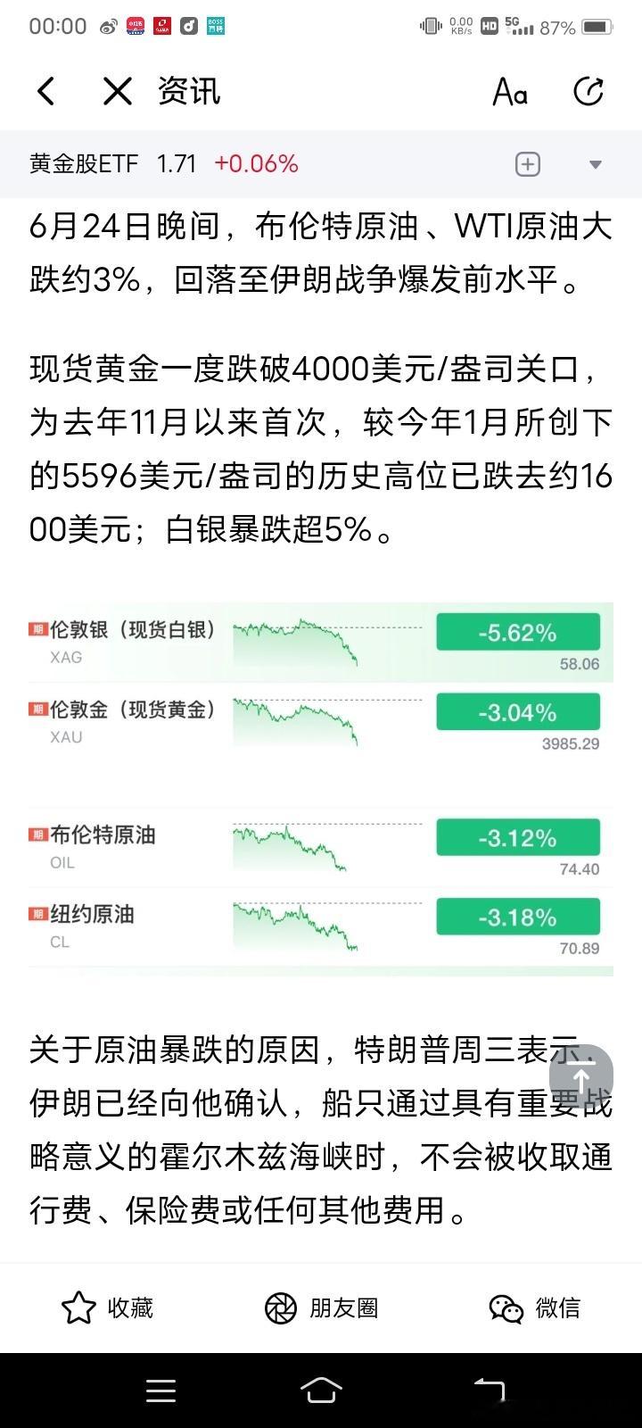 24日，黄金 白银 石油又跌了，这是又跟老特口嗨有关嘛