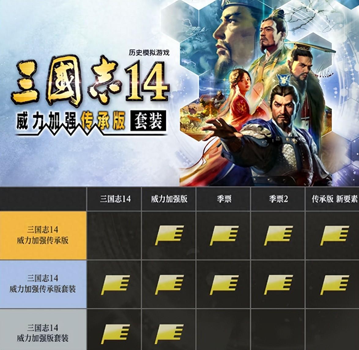 这营销思维，比小米雷军、卢伟冰还精明！

作为手机与三国志双料爱好者，2026年