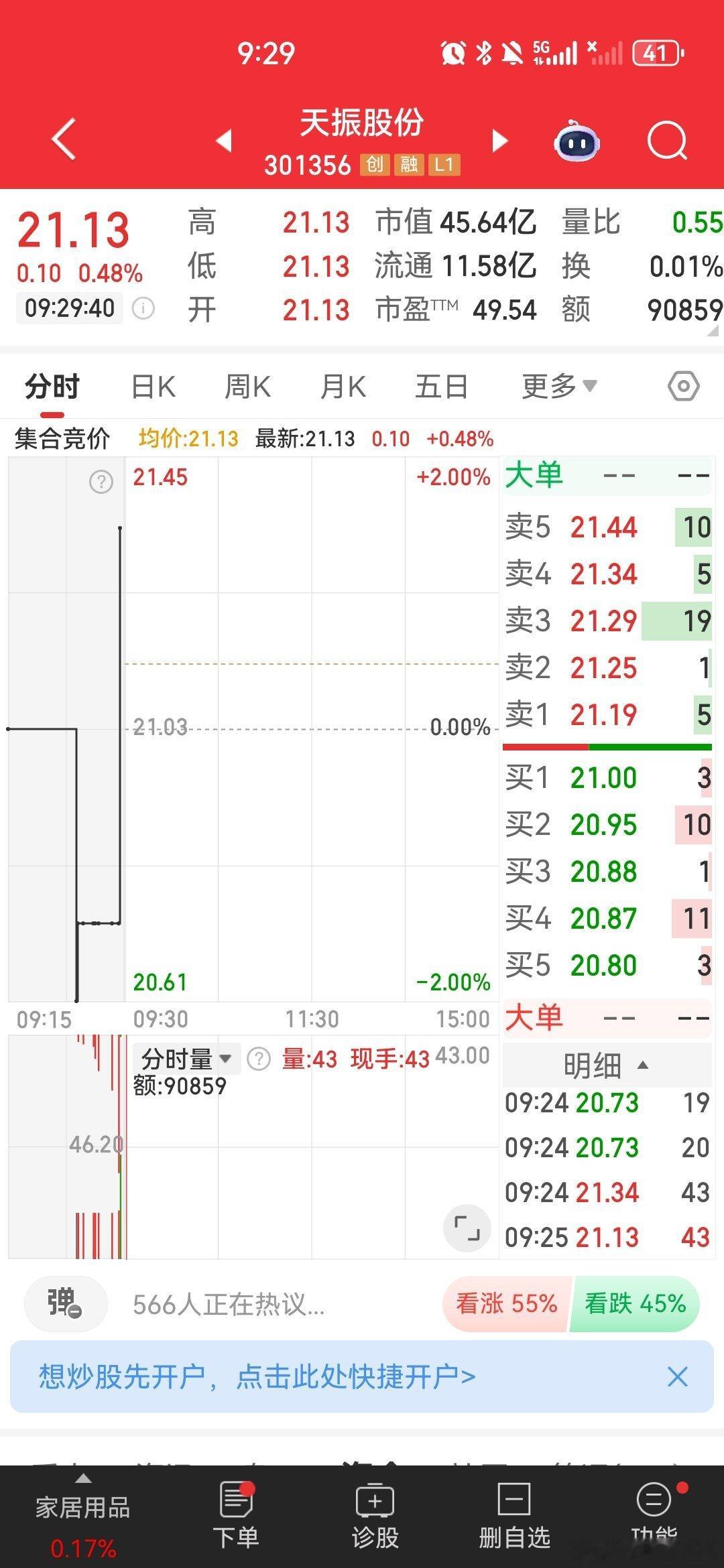 $天振股份 sz301356$ 逢低关注