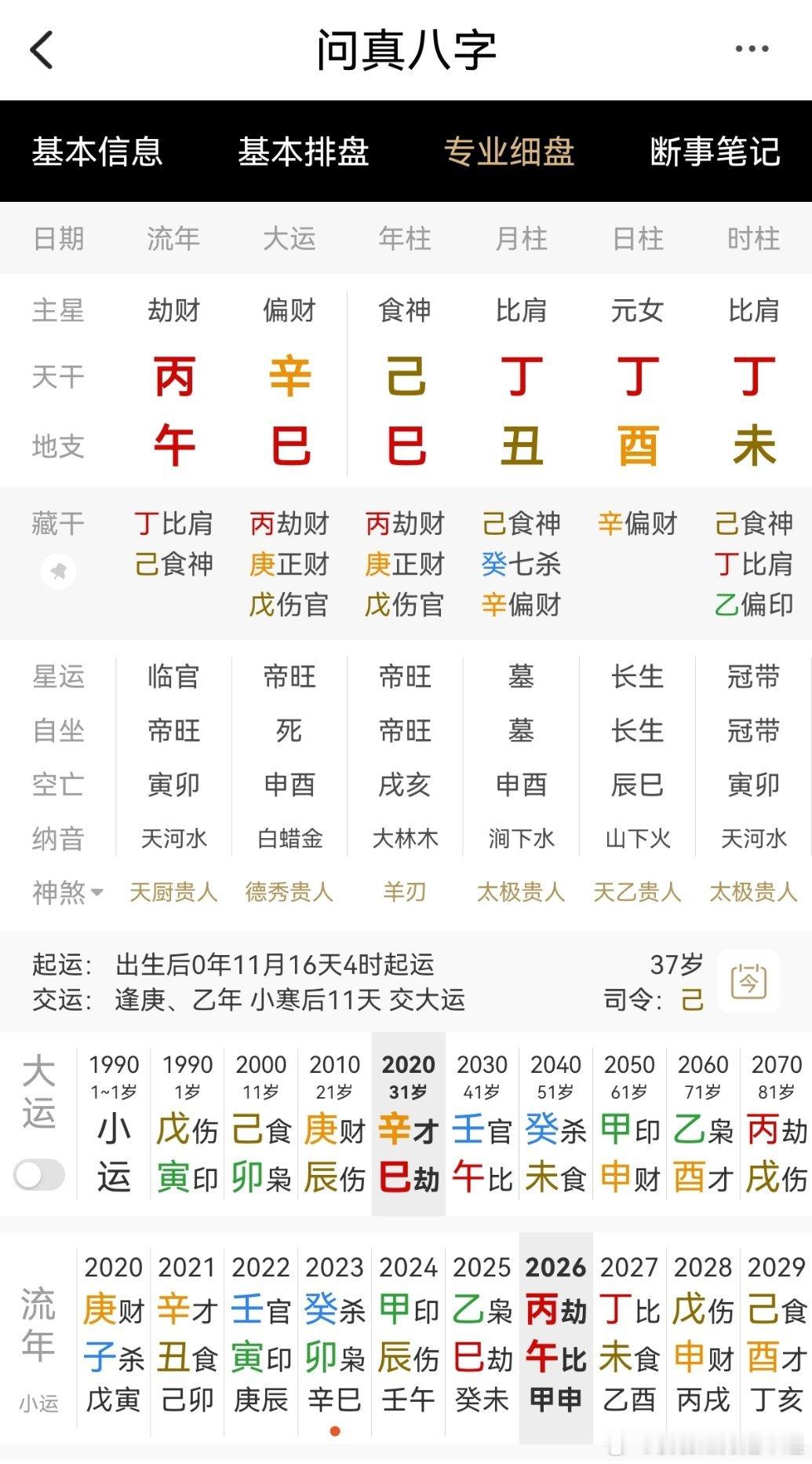美女学霸金融行业 ​​​