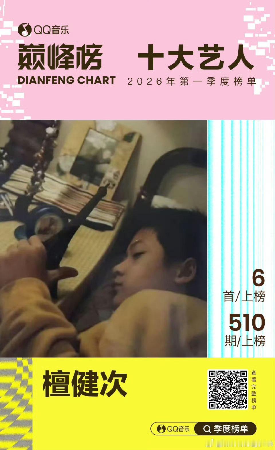 qq音乐巅峰榜十大艺人恭喜檀健次获得QQ音乐巅峰榜，2026第一季度巅峰榜十大艺