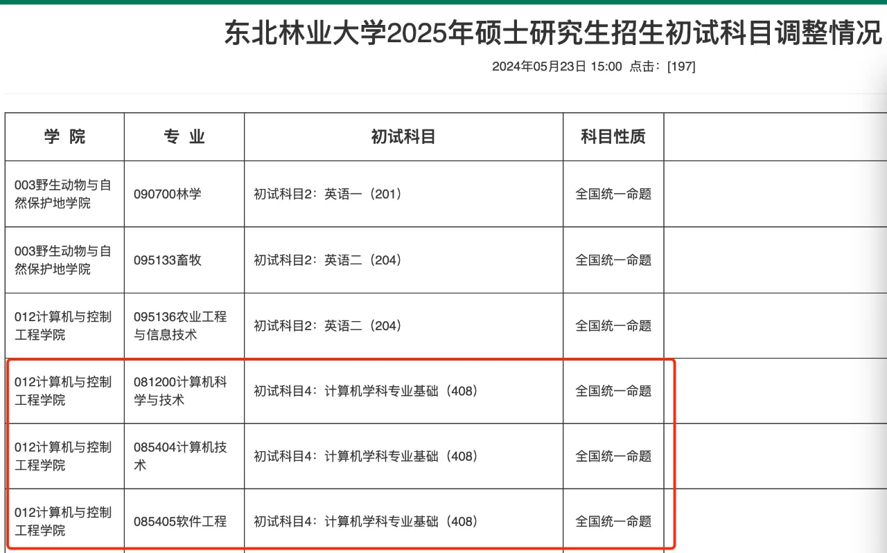 🔥考四门自命题院校，25考研也改考408了