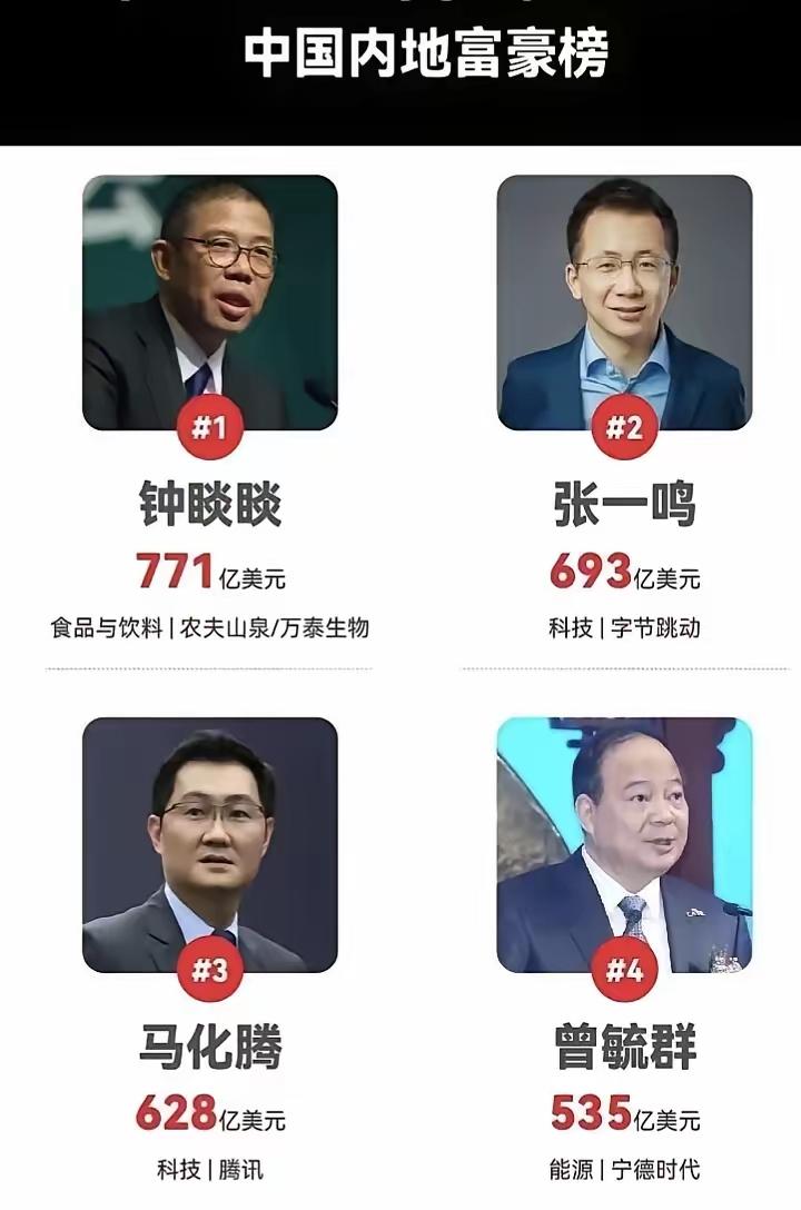 谁当首富无所谓，哪怕他是一个卖水的。
但是一瓶500毫升的纯净水可以卖两块，而5