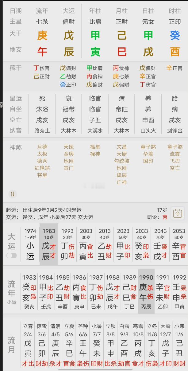 41岁女生未婚未育的真实生活  每次看到类似的话题，就会想起，命理学前辈跟我们说