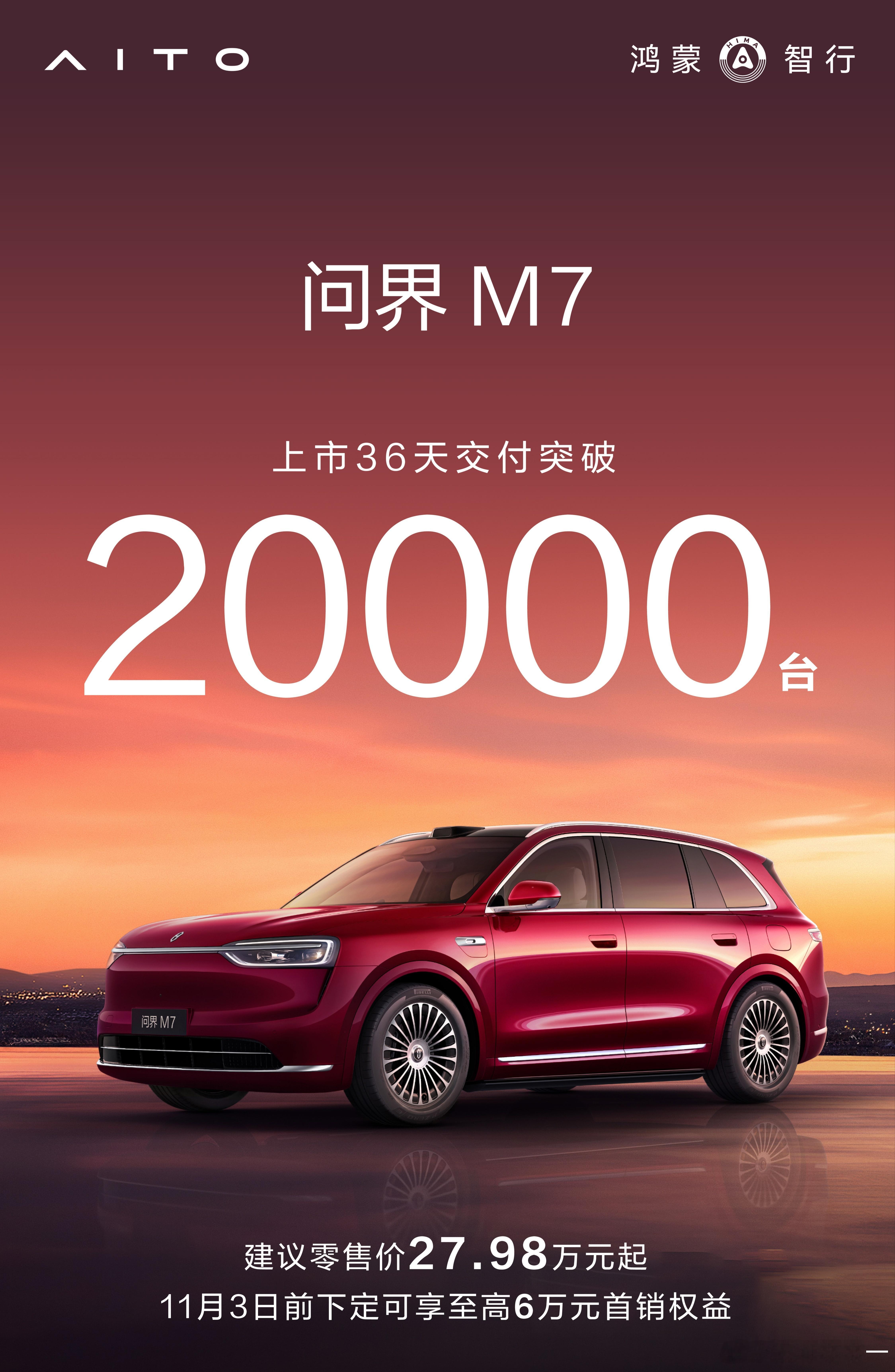 问界M7上市36天交付破2万台，作为对比，当初问界M8破2万台的时间是45天，可