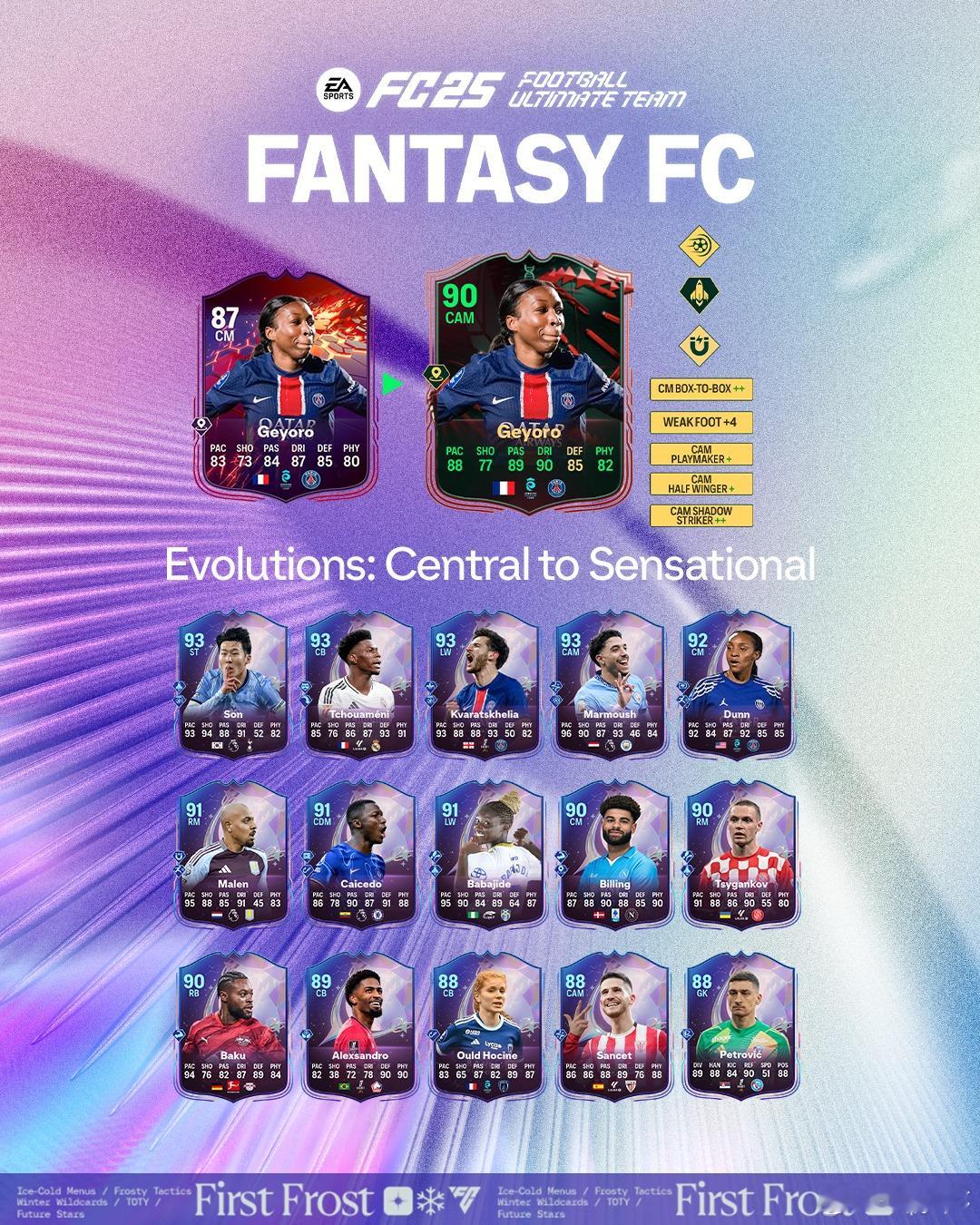 付费进化任务：身居中场，技惊四座 现已上线。花费：4w金币 & 300绿点 