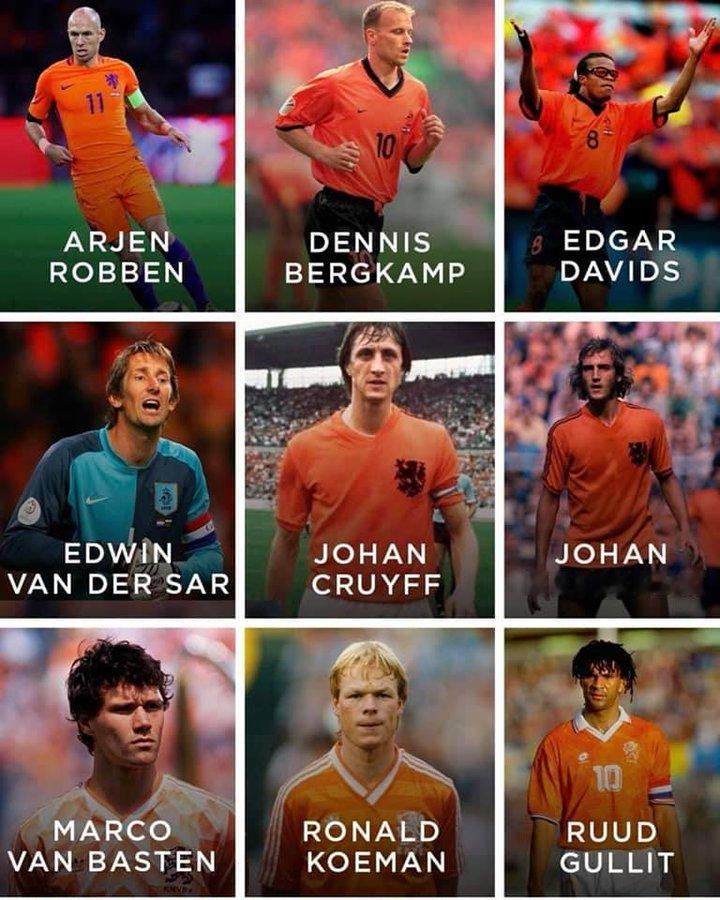你最喜欢的荷兰足球运动员是谁？ 