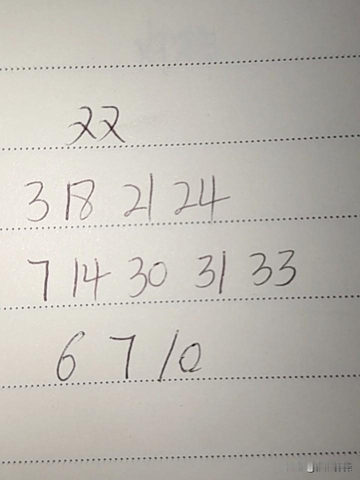 双色球26110期：这三组号码中，每组最多一码，第一组03、18、21、24，这