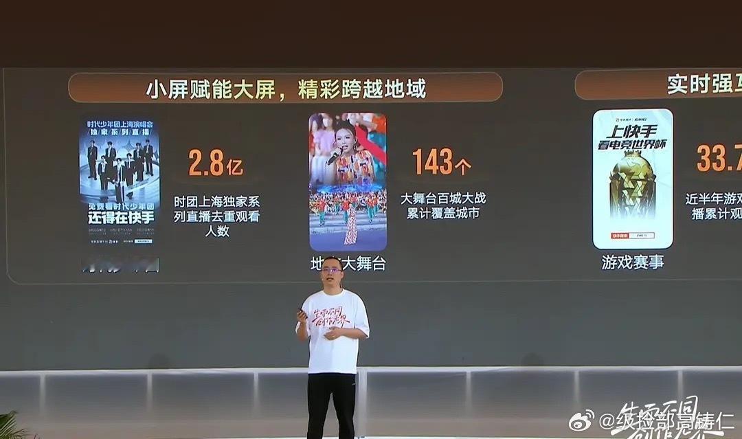 卧槽？？？？时代少年团演唱会上海去重有2.8亿人看卧槽 ​​​