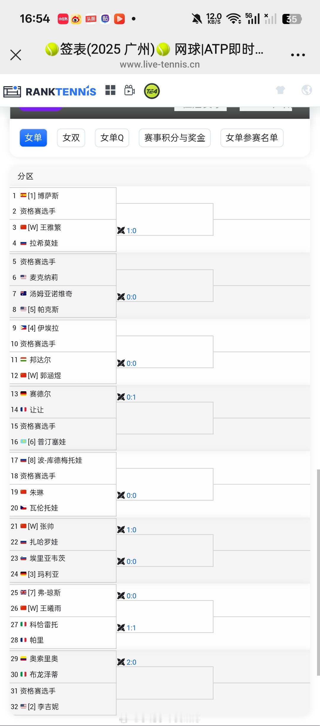 【WTA250🇨🇳广州】女单正赛签表[WC]🇨🇳王雅繁 vs 🇷🇺拉