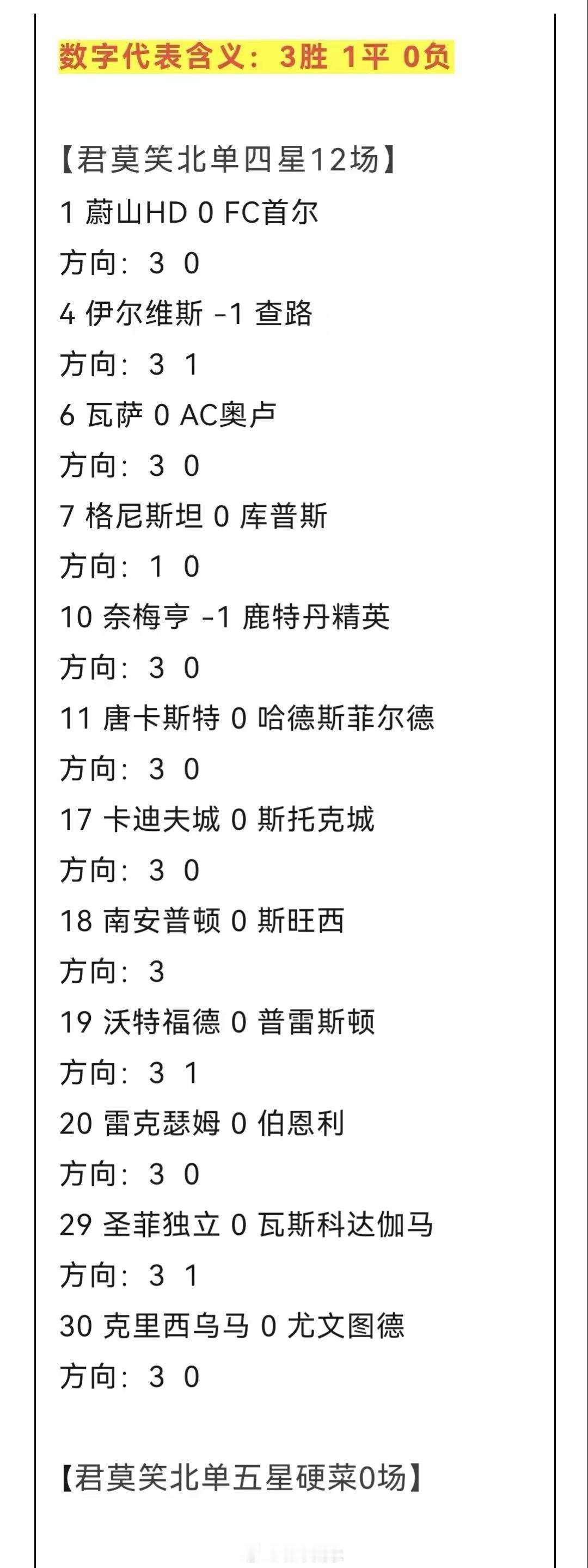 北京单场[超话] 北单9月8日扫盘🔥 ​​​