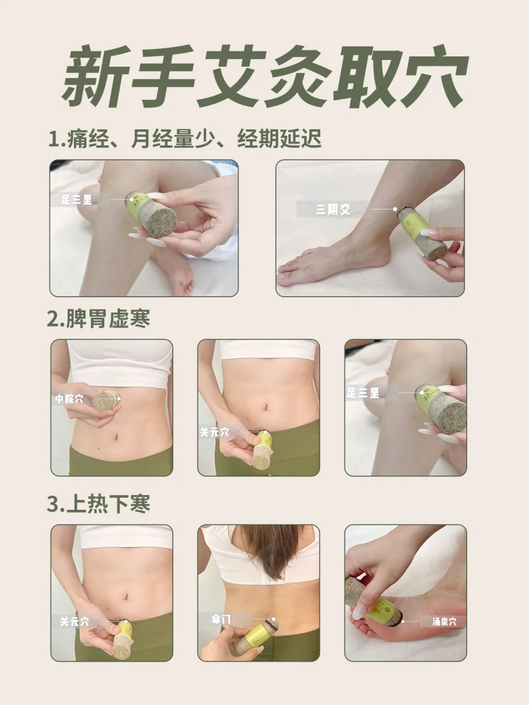 三伏天养生｜新手艾灸全穴位大全，赶紧收藏～