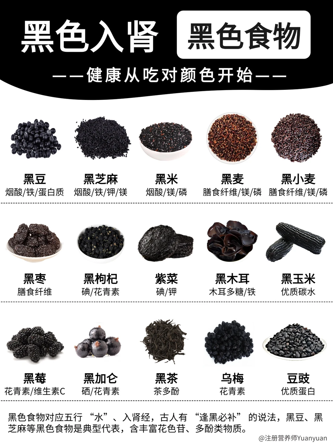 五色养五脏｜健康从吃对颜色开始