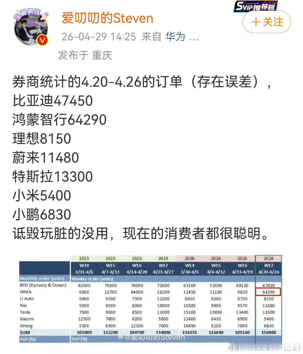 诋毁玩脏的没用有时候看得我都急着想帮他们报 J恶意破坏他人物品，传播谣言导致商誉