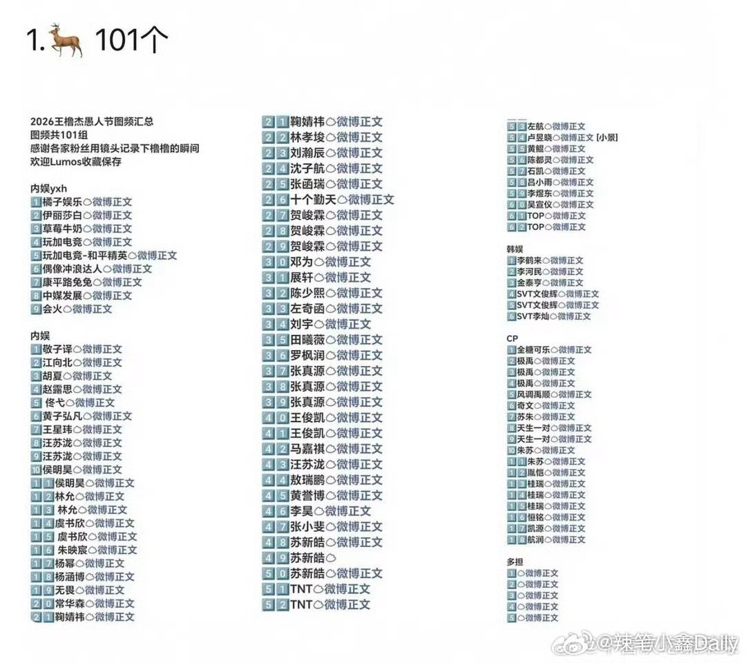 TF四代愚人节别家站姐出图汇总: 王橹杰101 陈浚铭92 张函瑞77 张桂源?