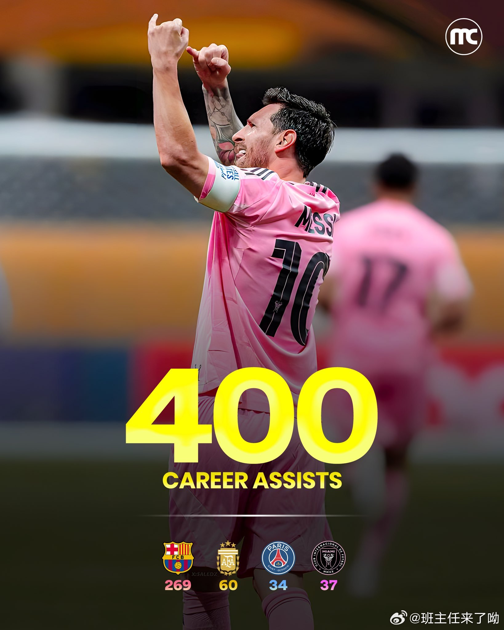 C罗职业生涯至今已打入953球，全部都有视频回放，梅西的助攻就没那么幸运了。班主