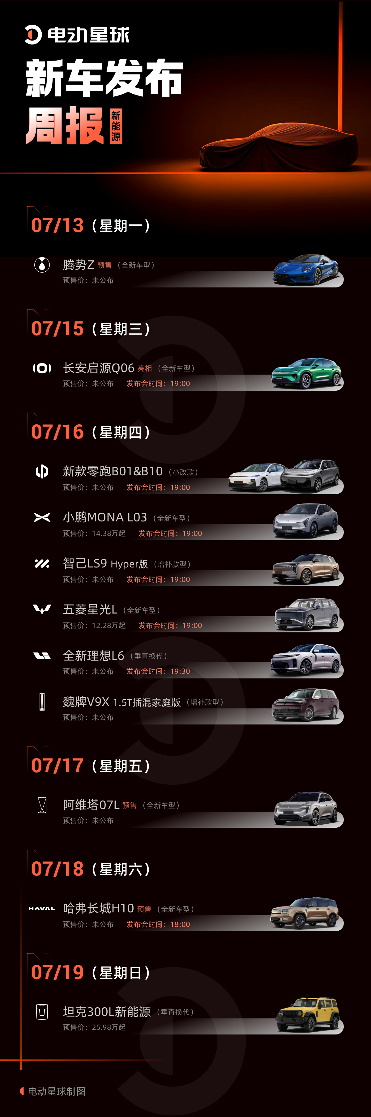 这周的车圈太热闹了，特别是 7 月 16 日那天。今天腾势 Z 率先开启预售，紧