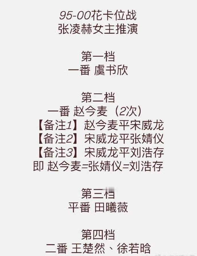 这么一列，王楚然出走半生，归来和新人同咖。 ​​​