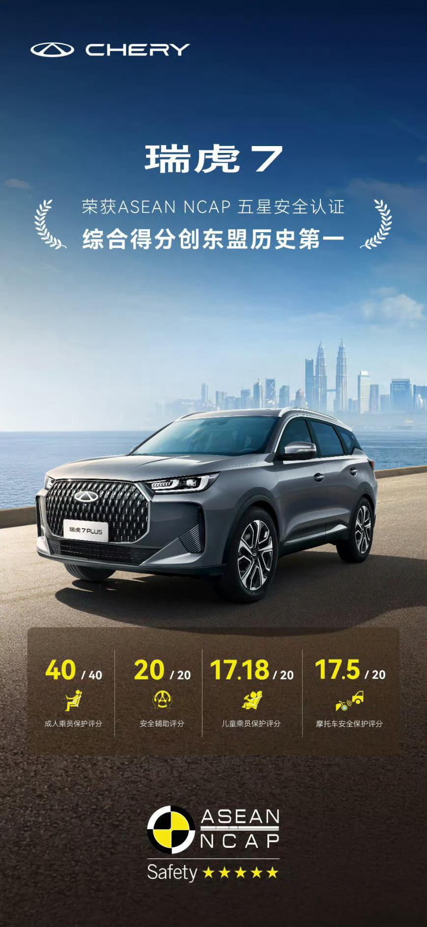 瑞虎7在ASEAN NCAP以94.68分创下历史最高纪录，并收获成人保护与安全