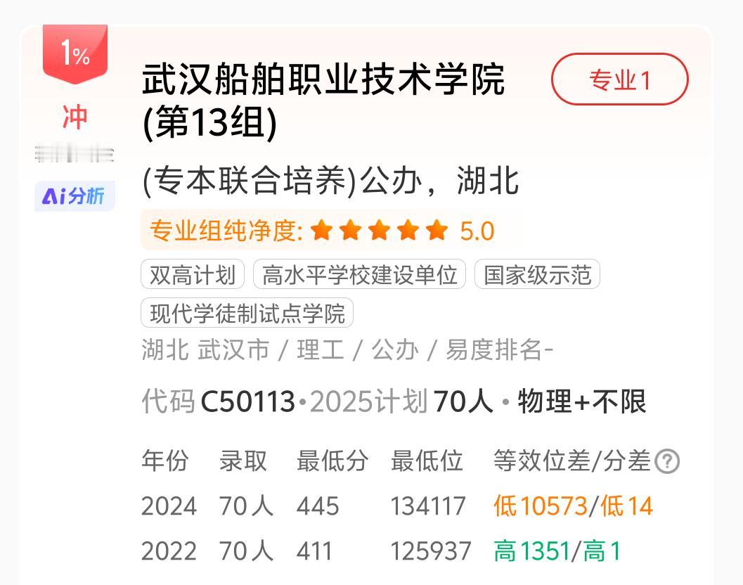 什么叫干净的专业组？

2025年8月6日，湖北高职高专普通批填报志愿的第一天。