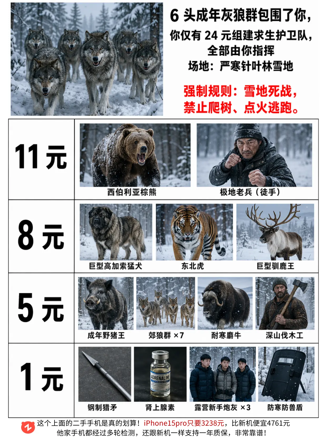 选择你的团队来对抗6头成年灰狼。