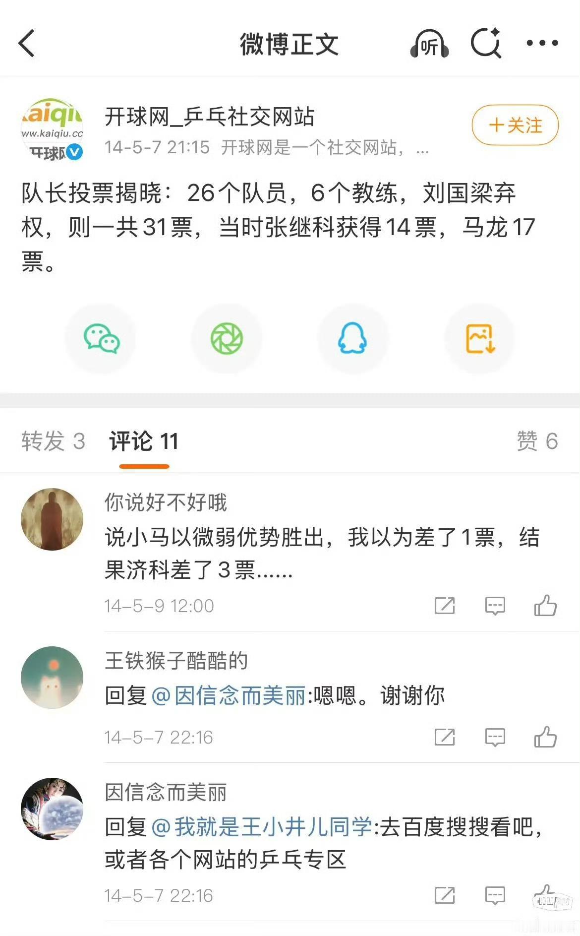 6月2日马龙卸任国乒男队队长职务，有网友发出当初马龙当上队长的时候大家投票的结果