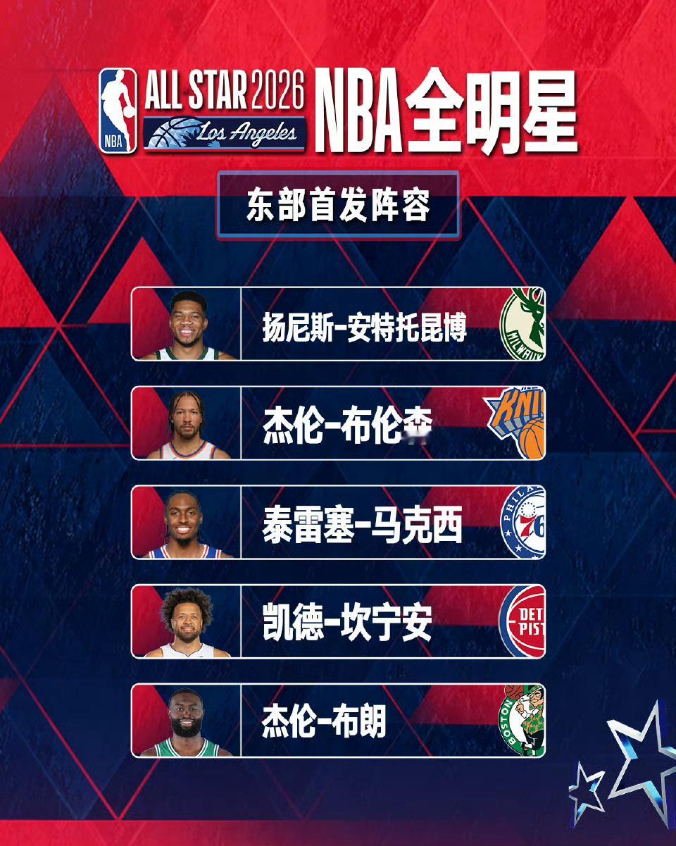 2026年NBA全明星阵容出炉，有没有你喜欢的球星？另外，你觉得有没有比较遗憾没