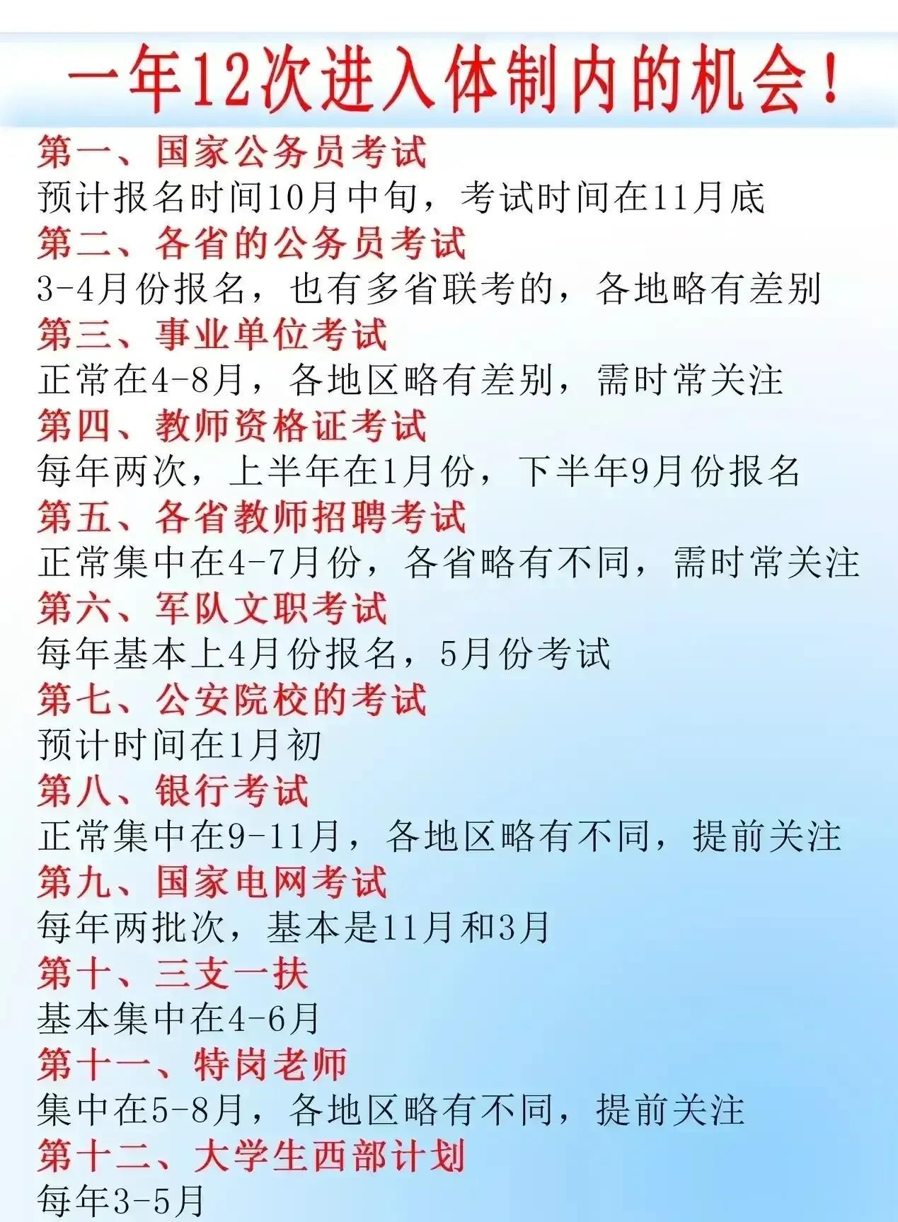 真是万万没有想到！！原来一年有这么多次进入体制的机会，感觉自己错过了好多机会！！