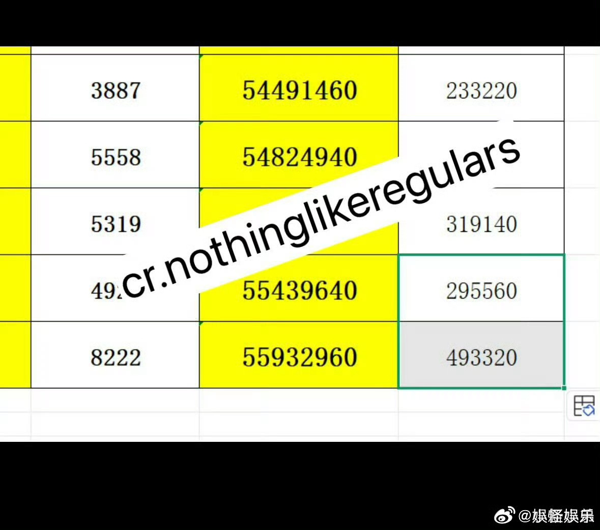 梓渝终于有火的实感了梓渝好顶 ​​​梓渝终于有火的实感了！厉害👍🏻 ​​​