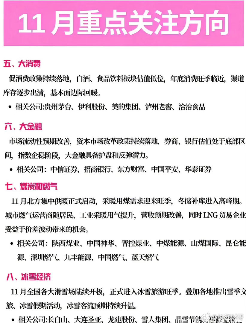 11月重点关注方向‼️以上为公开资料，仅个人整理分享，企业不是全部，不构成任何投